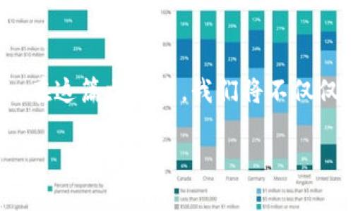 关于2012年的数字货币价格，尤其是比特币这个主题，其实可以深入探讨一下当时的市场状况、事件背景以及对后续发展的影响。在这篇文章中，我们将不仅仅关注数字货币的价格，还会分析当时的文化环境、社会因素，以及为何比特币和其他数字货币在这一年取得了一定的关注和认可。

### 2012：数字货币的困境与机遇 - 解密比特币崛起之路