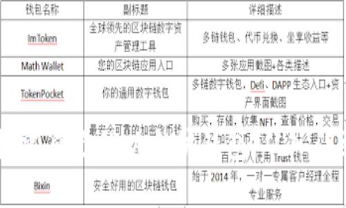 用Java轻松搭建自己的以太坊钱包：从入门到精通的攻略
