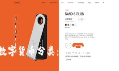 探秘美国数字货币分类：你了解的现状与未来吗