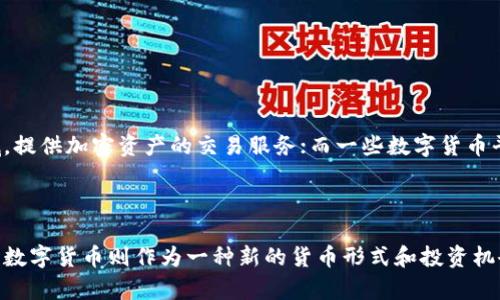 数字银行与数字货币之间有许多相似之处，但它们并不是同一个概念。下面，我将详细解释数字银行和数字货币之间的区别以及它们各自的特点。

### 数字银行是什么？

数字银行是指通过互联网和软件应用程序提供银行服务的机构。它们不需要实体分行，客户可以在任何时候、任何地点访问其银行账户、进行交易、申请贷款等服务。这种模式主要依赖于技术的进步，提升了银行服务的便利性和效率。

#### 数字银行的特点：

1. **无实体分行**：数字银行通常不设有物理网点，所有服务都通过在线平台提供。
   
2. **高效的服务**：由于生存于互联网中，数字银行能够更快地处理交易，并提供24/7的服务。

3. **低费用**：数字银行通常会提供更低的手续费，因为它们的运营成本较低。

4. **便捷的界面**：用户可以通过手机应用或网站轻松管理他们的财务。

5. **安全的交易**：大多数数字银行采用先进的加密技术，确保用户信息和资金的安全。

### 数字货币是什么？

数字货币则是以电子形式存在的货币。这类货币包括比特币、以太坊等加密货币，也包括数字央行货币（CBDC），后者是由国家中央银行发行的数字形式的法定货币。

#### 数字货币的特点：

1. **去中心化**：许多数字货币（如比特币）是去中心化的，这意味着它们不由任何单一实体控制，而是通过分布式账本（区块链）技术进行管理。

2. **波动性**：许多数字货币的价值波动性极大，受到市场供求和投资者情绪的影响。

3. **匿名性**：某些数字货币（如比特币）可以提供一定程度的交易匿名性，这对于某些用户来说是一个重要特性。

4. **跨境交易**：数字货币允许在全球范围内进行迅速的转帐，通常比传统银行系统更快捷且费用更低。

5. **新的投资机会**：随着数字货币的兴起，这为投资者提供了新的机遇，吸引了很多人参与到加密资产的投资中。

### 数字银行与数字货币的比较

虽然数字银行和数字货币都使用最新的科技来改善传统金融服务，但它们在许多关键方面存在显著差异：

#### 1. 控制与监管

- **数字银行**：受到各国金融监管机构的严格监管，必须遵循相关法律法规，确保客户的资金安全。
  
- **数字货币**：大多数加密货币没有中央控制机构，虽然一些国家开始考虑通过中央银行发行数字货币，但这与去中心化的原则相悖。

#### 2. 目的与功能

- **数字银行**：提供广泛的金融服务，包括存款、贷款、转账及其他传统的银行功能。

- **数字货币**：主要作为一种交易媒介或价值储存，某些数字货币也可以用于智能合约等更复杂的操作。

#### 3. 客户体验

- **数字银行**：通常会有用户友好的界面，提供专业的客户支持服务。

- **数字货币**：用户在某些内容和交易中可能会遇到更高的技术门槛。

### 未来展望

随着科技的不断进步，数字银行和数字货币的边界可能会日益模糊。事实上，有些数字银行开始进入数字货币领域，提供加密资产的交易服务；而一些数字货币平台也在努力推出更为全面的金融服务。未来，我们可能会看到这两者的结合，创造出更为高效和便捷的金融体系。

### 总结

综上所述，数字银行与数字货币是两个相互独立但又存在重叠的金融概念。数字银行旨在提供便捷的金融服务，而数字货币则作为一种新的货币形式和投资机会不断进入大众视野。理解它们之间的异同，有助于我们在快速变化的金融环境中更好地管理我们的财富和风险。