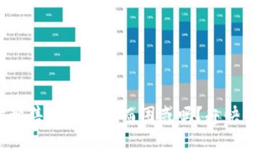你还在为以太坊预售钱包提币而困惑吗？赶快了解众筹全过程！