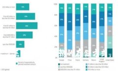 以太坊钱包大盘点：最值得信赖的存储方式，你