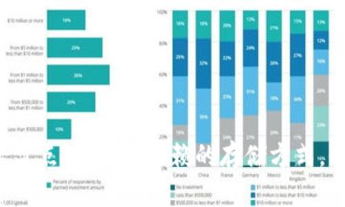以太坊钱包大盘点：最值得信赖的存储方式，你准备好了吗？