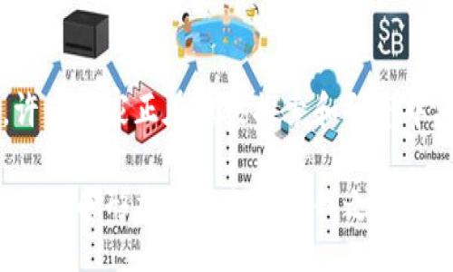 skaid/skaid

金融数字货币交易：未来的货币革命

金融数字货币交易，也就是数字货币交易，指的是在一个电子化的市场中买卖各种数字资产，如比特币、以太坊等。随着区块链技术的全球普及和金融数字货币的兴起，越来越多的人和机构开始关注这一新兴领域。那么，这到底是什么呢？让我们详细解析。

什么是金融数字货币？

金融数字货币，通常被称为加密货币，是一种利用密码学技术确保交易安全、控制新单位产生并验证资金转移的数字资产。它可以是去中心化的，例如比特币，也可以是中心化的，例如某些国家央行发行的数字货币。其背后使用的区块链技术，提供了透明性和安全性，形成了一种全新的交易方式。

数字货币的特点

让我们更深入地了解数字货币的特点:

ul
    listrong去中心化：/strong许多数字货币不受任何单一机构的控制，这使得交易免受政府干预的影响。/li
    listrong匿名性：/strong交易者的身份在网络上隐蔽，虽然交易记录公开，但个人信息却是安全的。/li
    listrong全球化：/strong数字货币没有国界，任何人只需有网络即可参与交易，这使得其在全球范围内被广泛接受。/li
    listrong交易速度：/strong传统银行系统可能需要几天才能完成国际转账，而数字货币通常只需要几分钟。/li
/ul

参与数字货币交易的动机

那么，为何越来越多的人选择参与金融数字货币交易呢？原因有很多，主要包括:

ul
    listrong投资机会：/strong许多人看到了数字货币的投资潜力。比如，比特币的价值在过去十年中经历了数千倍的增长，这使得投资者渴望参与其中。/li
    listrong技术创新：/strong对区块链技术的好奇和兴趣驱动着一些人参与其中，他们希望通过了解和投资这种新兴技术来取得先机。/li
    listrong绕过传统金融体系：/strong对于一些人来说，数字货币提供了一种能够避开传统银行系统的方法，特别是在资金受限或对传统金融系统缺乏信任的国家。/li
/ul

如何进行数字货币交易？

数字货币交易虽然看似复杂，但其实只需几个步骤就能上手。让我们来看看：

ol
    listrong选择交易平台：/strong选择一个可靠的数字货币交易平台是关键，用户可以根据其声誉、安全性和交易费用进行选择。/li
    listrong注册账户：/strong在交易平台上注册账户，通常需要提供一些个人信息和验证身份。/li
    listrong存入资金：/strong用户需要通过银行转账、信用卡或其他支付方式向账户存入资金。/li
    listrong购买数字货币：/strong一旦账户资金到账，用户即可选择想要购买的数字货币，并输入购买金额。/li
    listrong管理资产：/strong交易后，用户可以选择将数字货币留在交易平台上或转移到个人数字钱包中管理。/li
/ol

风险与挑战

尽管数字货币交易带来了许多机会，但也伴随着风险和挑战：

ul
    listrong价格波动：/strong数字货币市场的波动性很大，价格可能在短时间内经历剧烈的波动，给投资者带来风险。/li
    listrong安全问题：/strong尽管区块链技术被认为是安全的，但交易平台仍可能受到黑客攻击，导致用户资金损失。/li
    listrong法规不确定性：/strong许多国家对数字货币的监管尚不明确，这可能影响市场的稳定性和可持续性。/li
/ul

数字货币的未来

看未来，数字货币的潜力依旧巨大。随着技术的不断发展、政府和企业的逐渐接受，数字货币有可能会成为主流金融体系的一部分。许多国家正在积极探索和研究中央银行数字货币（CBDC），这将为数字货币的普及带来新的机遇和挑战。

总结而言，金融数字货币交易不仅仅是一种新的投资方式，也是经济、社会乃至文化的一场重大变革。我们处于历史的转折点，未来的货币形态可能会在你我之间悄然改变…