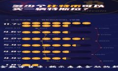 解密金数字货币：揭示未来金融的新常态