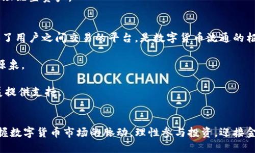 数字货币：未来金融的变革之路
数字货币, 区块链, 投资, 监管/guanjianci

数字货币的起源与发展
数字货币是指以数字形式存在的货币，它的出现可以追溯到1980年代。当时，数字货币的概念逐渐被提出，但因为缺乏技术支持和有效的应用场景，这一想法并未得到广泛推广。进入21世纪后，随着互联网的迅猛发展和区块链技术的迅速崛起，数字货币开始逐渐走入公众视野。

比特币（Bitcoin）是第一个成功的数字货币，它由一位名为中本聪（Satoshi Nakamoto）的匿名人士在2009年发布。比特币通过去中心化的方式解决了传统金融体系中的许多问题，如支付处理的高昂费用和长周期，此外，还提供了较高的安全性和隐私保护。

随着比特币的成功，许多其他数字货币相继问世，例如以太坊（Ethereum）、莱特币（Litecoin）等。每种数字货币都有其独特的技术特点和应用场景，这使得数字货币市场不断发展壮大。

数字货币的工作原理
数字货币的核心技术是区块链。区块链是一种去中心化的分布式账本技术，允许信息在多个节点之间安全透明地进行传递和记录。每一笔交易都会被记录到一个“区块”中，然后与前一个区块相连，形成一个链式结构，这就是“区块链”。

区块链的去中心化特性意味着没有单一的控制方，因此交易记录无法被篡改，这为数字货币提供了安全保障。为了验证交易的有效性，网络中的参与者需要进行“挖矿”，利用计算能力完成复杂的数学算法，从而确保交易的真实可靠。这一机制也为数字货币的发行提供了保障，因为随着时间的推移，随着挖矿难度的增加，新货币的产生速度会减慢，从而防止通货膨胀。

数字货币的应用场景
数字货币的应用场景日益增多，不仅限于支付和转账。首先，在国际支付方面，数字货币可以显著降低跨境交易的成本和时间，传统银行转账可能需要几天，而通过数字货币转账通常只需几分钟。

其次，数字货币在智能合约方面具有广泛应用潜力。以太坊等平台允许开发者创建自动化的合约，能够在满足特定条件时自动执行，减少人为干预的需求，提高效率和可靠性。

此外，数字货币也在资产数字化、游戏、公益等领域展现出极大的潜力。资产数字化可以将实物资产以数字形式在区块链上流通，而游戏行业中的数字货币则可以作为游戏内的交易媒介，创造新的经济模式。

数字货币的投资风险
尽管数字货币具备许多优势，但投资者也需保持警惕。首先，数字货币市场波动性极大，价格经常经历剧烈的涨跌。例如，比特币的价格在某些阶段的波动幅度高达几千美元，这使得投资风险加大。

其次，数字货币的监管环境也不容忽视。各国对数字货币的监管政策不尽相同，某些国家甚至选择全面禁止数字货币的交易和使用，这可能会导致投资者面临法律风险。此外，市场上存在大量的虚假项目和诈骗，投资者在选择项目时需进行充分的调研和谨慎的决策。

数字货币的未来趋势
尽管面临诸多挑战，数字货币的未来趋势依然向好。一方面，许多政府和中央银行开始探讨和研究发行中央银行数字货币（CBDC）的可能性，如中国的数字人民币已经在一些城市进行了试点。这预示着数字货币逐步走向主流化，社会的接受度和使用频率将不断增加。

另一方面，随着技术的进步，数字货币的安全性、隐私保护和交易效率将不断提高，吸引更多的用户参与。同时，基于区块链的创新应用将为数字货币的生态系统带来更多可能性，进一步推动其发展。

相关问题探讨

1. 数字货币与传统货币的区别是什么？
数字货币与传统货币的区别主要体现在以下几个方面。首先，发行机构不同。传统货币由各国中央银行发行，而数字货币通常是去中心化的，由社区或算法管理。其次，交易方式不同。传统货币依赖银行和金融机构进行交易处理，而数字货币则通过区块链网络实现点对点的直接交易，减少了中介的需求。

再者，安全性和隐私保护方面，数字货币通过加密技术提供高水平的安全保障，用户可以相对匿名地进行交易，而传统货币的交易信息通常可被银行和政府追踪。此外，在全球化方面，数字货币没有国界限制，用户可以轻松进行国际转账，而传统货币在跨境交易时常会受到政策和费用的制约。

2.数字货币的法律法规现状如何？
数字货币的法律法规尚处于不断演变的阶段。不同国家对数字货币的监管政策有很大差异，例如，美国和欧洲一些国家对数字货币采取相对开放的态度，允许其在一定范围内合法交易；而其他国家则选择对其进行严格控制甚至禁止。例如，中国于2017年全面禁止ICO（首次代币发行），并对数字货币交易所进行了整治。

此外，随着数字货币的普及，越来越多的国家开始重视并研究有关法律法规，以保护投资者和维护金融稳定。国际组织如国际货币基金组织（IMF）和金融行动特别工作组（FATF）也在推动全球范围内的监管合作，以应对数字货币带来的新的金融风险。

3. 如何选择适合的数字货币投资项目？
选择适合的数字货币投资项目可以从以下几个维度进行评估。首先，了解项目的技术背景，包括其白皮书、开发团队及其背景。优秀的项目应该有清晰的技术路线图和持续的技术更新能力。

其次，关注项目的社区支持和市场需求。项目是否能吸引足够的用户和开发者参与，对于其未来发展至关重要。可以通过观察项目的社交媒体活跃度、社区讨论热度来判断。

另外，投资者还应关注项目的融资情况和监管合规性，合规的项目在法律及运营上相对安全，能够降低投资风险。最后，理性评估市场的波动性，切勿盲目追涨，合理配置资产。

4. 数字货币的生态系统如何构建？
数字货币的生态系统主要由用户、交易所、矿工、开发者和监管机构等组成。用户是数字货币的直接使用者，他们使用数字资产进行交易、投资或支付。交易所提供了用户之间交易的平台，是数字货币流通的枢纽，同时也是价格形成的重要市场。

矿工通过挖矿确保数字货币网络的安全性和稳定性，他们的工作为网络提供了交易验证的基础。开发者则负责技术的改进和新应用的开发，是生态系统创新的源泉。

最后，监管机构的参与有助于规范市场秩序，提供必要的法律保障。通过以上各方的共同运作，可以构建一个相对完整和健康的数字货币生态系统，为未来的发展提供支持。

总结
数字货币作为一种新兴的金融工具，其发展潜力巨大，正逐渐改变传统金融体系。通过了解数字货币的起源、工作原理、应用场景和未来趋势，我们可以更好地把握数字货币市场的脉动，理性参与投资，迎接金融科技的新时代。