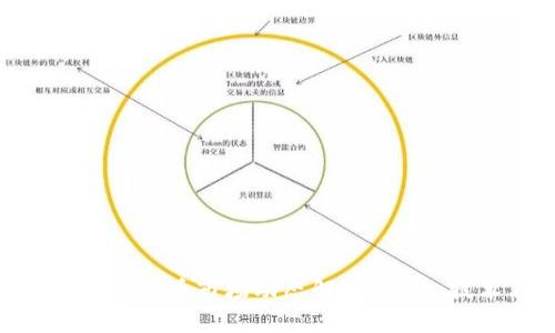  2023年数字货币市场动态解析：趋势、技术与风险
