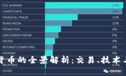 派网数字货币的全景解析：交易、技术与未来前景