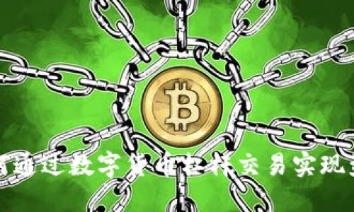 如何通过数字货币杠杆交易实现盈利