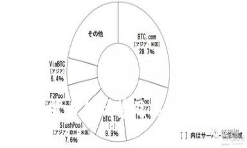 SPX数字货币的优势及其未来前景分析