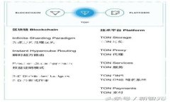 baioti数字货币发行的特点与未来发展趋势分析/