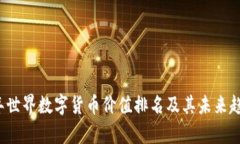 2023年世界数字货币价值排名及其未来趋势分析