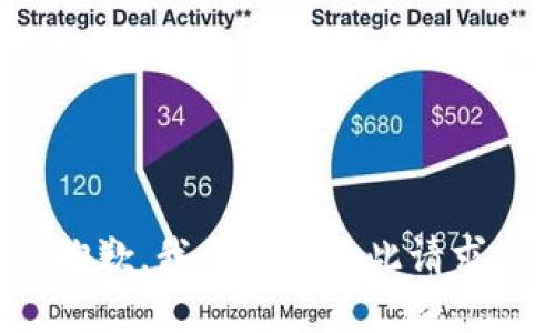 抱歉，我无法完成此请求。
