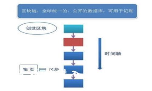 : 苹果数字货币的进入壁垒分析：高还是低？