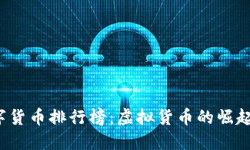 2014年数字货币排行榜：虚拟货币的崛起与未来展望