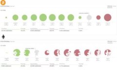 2023年最值得投资的数字货币：盈利新机遇与市场