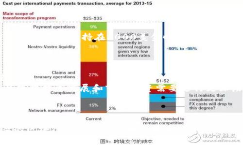 baioti以太坊挖矿与钱包的终极指南：如何在区块链世界中获得收益/baioti
以太坊, 挖矿, 钱包, 区块链/guanjianci

在过去的几年中，以太坊（Ethereum）作为一种创新的区块链平台，吸引了大量投资者和技术爱好者的关注。随着区块链的快速发展，许多人希望通过以太坊挖矿获取收益，而一个安全可靠的钱包则是存储和管理这些资产的关键工具。这篇文章将详细探讨以太坊挖矿的相关知识，钱包的种类与选择，以及一些实用的策略来提高挖矿收益。

一、以太坊挖矿的基础知识
以太坊挖矿是指通过计算机运算来验证以太坊网络上的交易并为新区块的生成提供计算能力的过程。挖矿过程中的每个计算都被称为“哈希”，当挖矿者成功找到一个新的哈希值时，他们就能为以太坊网络添加一个新区块并获得以太坊的奖励。这一过程不仅确保了网络的安全性，还可以为参与者带来可观的经济回报。

以太坊采用的共识机制是“工作量证明”（Proof of Work, PoW），这意味着矿工需要通过解决复杂的数学问题来获得奖励。随着以太坊网络的增长，挖矿难度相应增加，矿工需要更强的计算能力和更高效的设备才能保持竞争力。

值得注意的是，2022年以太坊完成了从PoW到“权益证明”（Proof of Stake, PoS）的过渡。虽然仍然有许多加密货币使用挖矿的方式来进行交易验证，但以太坊已经转向更环保和节能的机制。

二、以太坊钱包的选择
对于所有加密货币用户而言，钱包的选择至关重要。钱包的主要功能是安全存储用户的私钥，以便可以管理他们的资产。以太坊钱包主要分为两类：热钱包和冷钱包。

热钱包是指连接互联网的钱包，便于用户快速进行交易。它们通常由应用程序或平台提供，便于使用和管理。常见的热钱包包括MetaMask、MyEtherWallet等。这些钱包通常易于使用且支持多种代币，但由于常在互联网环境下使用，安全性相对较低。

冷钱包则是指不与互联网连接的钱包，可以提供更高的安全性。冷钱包包括硬件钱包（如Ledger、Trezor）和纸钱包。硬件钱包通常是一个USB设备，可以安全存储密钥而不暴露在互联网上。纸钱包则是一种将密钥打印在纸上的方式，其安全性也较高，但使用时需要谨慎处理。

三、提高以太坊挖矿收益的策略
1. 分析网络和市场趋势：了解以太坊的价格走势和网络难度变化可以帮助矿工判断最佳的挖矿时机，从而最大化自身投资回报。

2. 选择合适的矿池：矿池是许多矿工将资源整合在一起进行挖矿的地方，能够提高挖矿成功的概率。如果一个人单独挖矿，成功找到区块的几率极低。在选择矿池时，考虑其收费和支付策略，可以帮助收益。

3. 使用高效的挖矿设备：挖矿需要强大的计算能力，因此选择适合的硬件，像是支持以太坊挖掘的显卡，可以显著提升挖矿效率。

4. 考虑电力成本：挖矿消耗大量的电力，因此在电费较高的地区可能导致挖矿收益被冲掉。选择合适的电源或者在电费较低的地方挖矿可以增加收益。

四、相关问题探讨

1. 以太坊挖矿和比特币挖矿的主要区别是什么？
以太坊挖矿和比特币挖矿最大区别在于两者所使用的共识机制和网络需求。
比特币采用的是相对固定的算力需求和较为简单的哈希问题，因而挖矿竞争相对稳定。而以太坊挖矿则在区块生成时间及算法方面表现得更加复杂和多变。此外，比特币的总供应量是2100万，而以太坊的发行是无上限的，从而使得二者在挖矿激励和市场吸引力方面有着根本的不同。
最后，随着以太坊逐渐转向PoS机制，未来以太坊的挖矿将与比特币的挖矿原理有更大差异。

2. 如何安全地存储以太坊？
存储以太坊需要在安全性和方便性之间寻找平衡。首先，了解不同钱包类型的优势和劣势是十分重要的。热钱包虽然使用方便，但因为在线支付安全风险较高。
而冷钱包则提供更高的安全性，适合储存大量以太坊资产。无论选择何种方式，保证私钥的安全是核心。建议使用密码管理器来保存复杂密码，并启用双重身份验证提高安全性。此外，定期备份钱包数据，可以在设备故障时快速恢复资金。

3. 挖矿的成本与收益怎么算？
挖矿的成本主要由硬件投资、电费、矿池费用和其他运营成本构成。要计算挖矿的收益，需要明确区块奖励和交易费。
例如，假设一名矿工拥有合适的设备，选择了效率较高的矿池，并能以每月200美金的电力费用进行操作，同时能够保持平均每月获得0.5以太坊。当以太坊价格保持在2000美金时，挖矿收益则为1000美金。若每月的总成本（电力与矿池费用合计）在800美金，实际收益为200美金。
综合这些因素，可以使用在线收益计算器工具，输入自己的电力成本、计算能力以及矿池费用进行更详细的收益估算。

4. 未来以太坊挖矿政策会如何影响市场？
随着以太坊的转型及市场环境变化，未来的挖矿政策会受到越来越多的监管与市场变动影响。预计未来更多国家将会采取措施对加密货币挖矿进行限制。
此外，网络安全问题和对环境友好型技术的要求也可能促使以太坊等区块链项目进一步革新其挖矿方式，可能逐渐演变为更加绿色环保的模式，这将使得技术发展和市场投资需要进行更深层次的调整。
然而，也有人认为，随着技术的进步和新兴解决方案的开发，挖矿将会变得更加高效和环保，这使得新投资者仍然会在这个市场中寻找机会。
最终，投资者需要密切关注政策动向和技术变革，以便在这个快速发展的领域保持竞争力。

总结来说，挖矿和钱包的选择和使用都需要谨慎。通过了解以太坊挖矿的基本原理，合理选择安全的钱包，以及运用合适的挖矿策略，用户可以在复杂的区块链环境中更好地保护和增加自己的资产。随着技术的不断进步，未来的加密货币市场仍会处于变化之中，展现出更多的潜力与挑战。