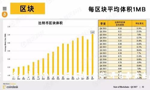 数字货币加密支付的全面解析：优势、平台和未来趋势