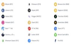 数字货币市场尾盘拉货策略揭秘：如何把握利润