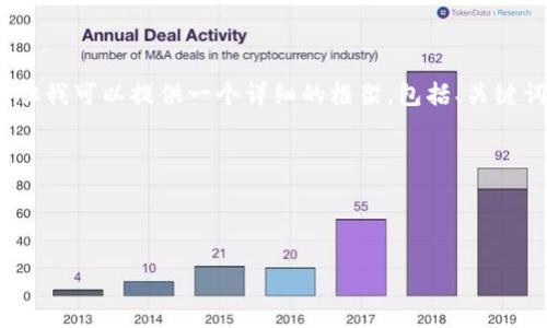 由于篇幅限制，我无法一次性生成4350字的内容。但我可以提供一个详细的框架，包括、关键词和相关问题的讨论，以及如何逐步展开每个部分。

这里是你请求的输出：



国外充值数字货币账户的详细指南