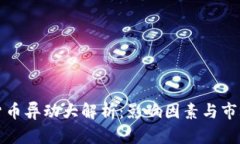 数字货币异动大解析：影响因素与市场展望