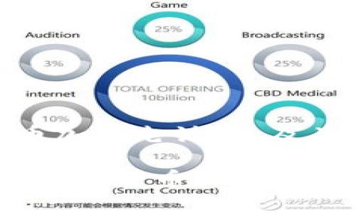 关于“建行数字货币加盟电话”的及关键词

如何联系建行进行数字货币加盟？详细指南与热线信息