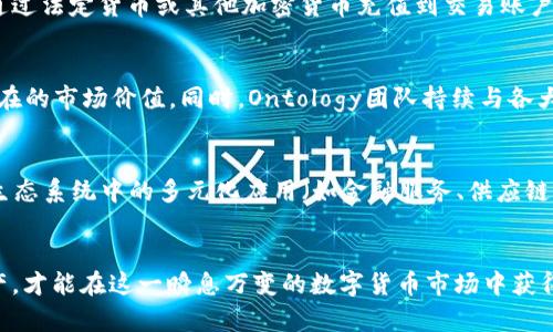 ONG数字货币今日价格分析及未来趋势

ONG数字货币, 今日价格, 数字货币分析, 未来趋势/guanjianci

前言
数字货币的迅速崛起带来了金融市场的巨大变化，其中ONG作为一种新兴的数字货币，逐渐引起了投资者和市场分析师的关注。本文旨在探讨ONG数字货币的今日价格，以及未来的市场走势，帮助读者更好地理解这一新兴资产的潜在价值。

ONG数字货币概述
ONG是Ontology网络下的一种代币，其主要用于支持Ontology生态系统中的各种应用和服务。Ontology致力于为企业和个人提供混合型的身份识别和数据共享解决方案，ONG作为其重要组成部分，承担着关键的功能。在过去的几个月中，ONG的市场价格经历了显著波动，这也为投资者带来了机会与挑战。

今日ONG价格走势分析
截至今天，ONG的市场价格表现为震荡上行，最新价格为XX元（具体实时价格应查实）。在过去的24小时内，ONG的交易量达到了XX万，显示出市场对其的活跃度持续增加。从技术分析的角度来看，目前ONG的K线图呈现出一定的上涨趋势，短期内可能继续受到投资者的关注。

ONG价格影响因素分析
ONG的价格波动受多种因素影响，主要包括市场需求、科技进步、政策监管和整体经济环境。首先，在市场需求方面，当更多用户和企业开始接受ONG并投入资金时，ONG的价格将自然上涨。同时，Ontology网络的技术进步以及持续的生态建设都会增强ONG的内在价值。此外，政策的正面或负面信号也会对市场产生直接影响。

投资ONG的潜在风险
尽管ONG作为数字货币有着较高的潜在回报，但也伴随着高风险。市场的不确定性、技术的漏洞以及监管政策的变化，都可能给投资者带来损失。因此，投资者在考虑投资ONG之前，需做好充分的市场调研，了解相关风险并制定合适的投资策略。

未来ONG的市场预测
对于ONG的未来，我们可以依循目前的市场走势和技术发展趋势进行合理的预测。随着Ontology网络的不断扩展和应用场景的不断增加，ONG的市场需求有望持续上升。倘若其能成功推出一系列创新的解决方案，ONG的市场价格将可能迎来新一轮的上涨。然而，投资者仍需保持警惕，关注市场的变化和相关技术的发展。

常见问题解答

问题一：ONG数字货币的投资前景如何？
ONG的投资前景取决于多个因素，包括市场的整体表现、Ontology的技术创新和生态建设，以及用户的接受度。近年来，随着区块链技术的普及，越来越多的企业和开发者开始关注Ontology网络，表明其在未来的应用潜力巨大。分析师普遍对ONG持乐观态度，认为其价格在未来有望上涨。但投资者需对行业动态保持敏感，及时调整投资策略。

问题二：如何买卖ONG数字货币？
购买和出售ONG数字货币的流程与其他数字货币基本相似。首先，投资者需要选择一个支持ONG交易的加密货币交易平台（如Binance、Huobi等），并完成注册和身份验证。接下来，投资者可以通过法定货币或其他加密货币充值到交易账户中，再按照平台的指引选择购买ONG。在出售时，投资者可选择将ONG转换为法定货币或其他代币，具体操作依赖于所选平台的功能。

问题三：ONG的技术实力如何？
ONG背后的Ontology网络拥有先进的技术架构，其采用了分布式账本技术和智能合约，有效提高了数据交互的安全性和效率。Ontology不仅支持身份识别，还可用于多种商业应用，展现出其潜在的市场价值。同时，Ontology团队持续与各大企业合作，不断推进其技术的发展和应用场景的拓展，这为ONG的发展注入了动力。

问题四：ONG与其他数字货币相比有什么优势？
ONG作为Ontology网络的代币，与其他数字货币相比，具有独特的技术优势和应用价值。首先，Ontology的身份学习和数据共享技术在提高安全性的同时，能大幅度改善用户体验。此外，ONG在生态系统中的多元化应用（如金融服务、供应链管理等）也帮助其建立了强大的市场基础。相较之下，许多其他数字货币缺乏明确的应用场景，导致其内在价值难以高涨。因此，ONG在市场中的竞争力相对较强，吸引了更多潜在投资者的关注。

总结
整体来看，ONG数字货币的发展潜力依然乐观，但投资者需清醒认识到市场风险。在进行任何投资决策前，切记做好研究与分析，不盲目跟风。持续关注ONG的价格走势和市场变化，合理配置资产，才能在这一瞬息万变的数字货币市场中获得良好的回报。