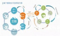 数字货币与深度投资：新兴金融领域的机遇与挑